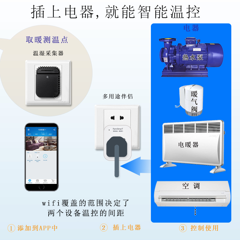 多用途B主图4.jpg