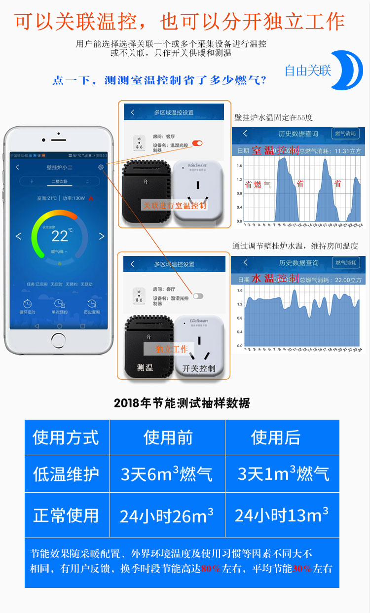 壁挂炉小二B详情页2006_04.jpg